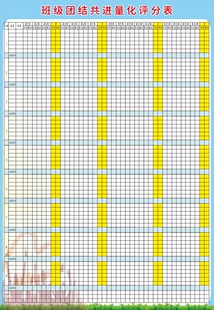 班级团结共进量化评分表海报展板团结共进量化评分表挂图装饰画