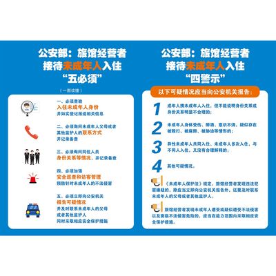 旅馆经营者接待未成年人入住 五必须 四警示未海报墙贴墙纸装饰画