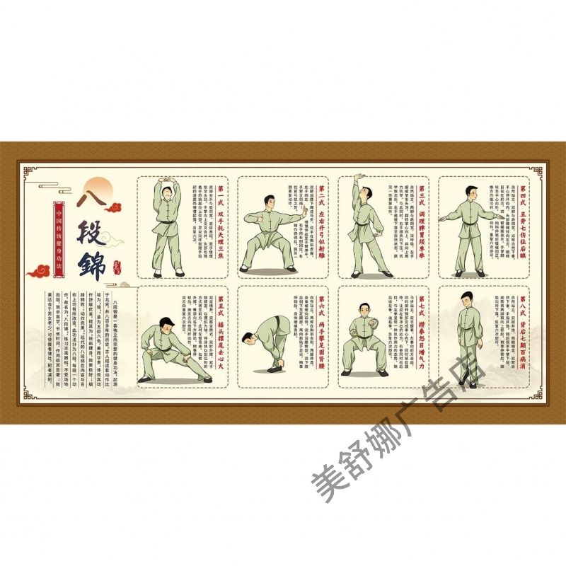 八段锦挂图健身气功挂图穴位经络中医养生宣传海报贴纸五禽戏健身