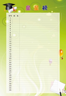 星星榜海报展板团结共进量化评分表班级团结共进量化评分表挂图