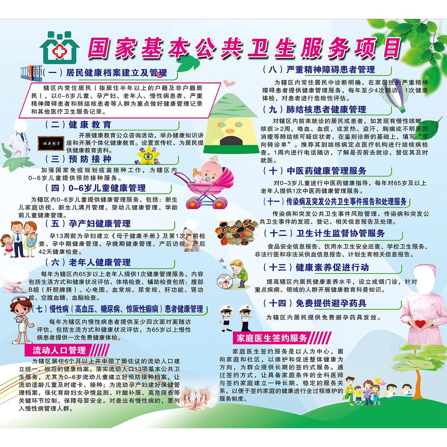 医院社区诊所国家基本公共卫生服务项目健康教育宣传栏海报墙贴画