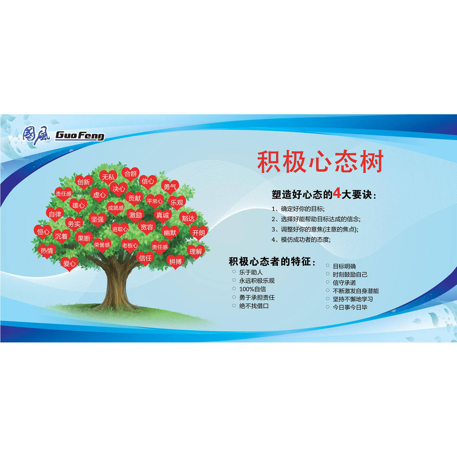 积极心态树正能量树心理咨询室公司企业办公室教室励志墙贴画壁纸