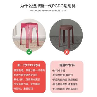 透明塑料凳子家用加厚可叠放餐桌板凳简约现代客厅高