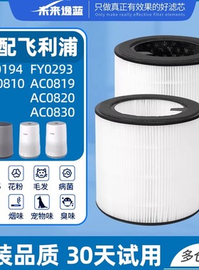 适配飞利浦FY0194净化器AC0819AC0820AC0830活性炭滤网FY0293滤芯