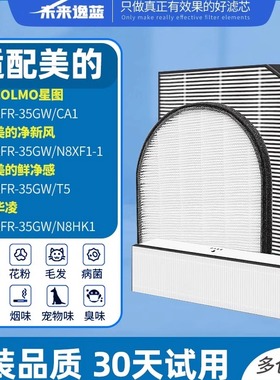适配美的COLMO华凌新风空调系列滤芯KFR-35GW/N8HK1过滤网FC-50K2