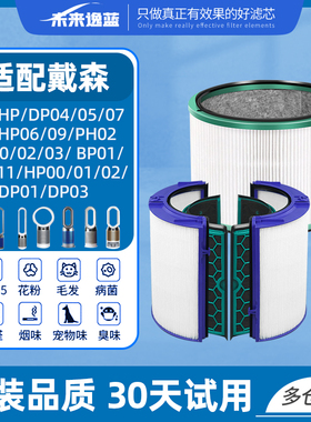 适配Dyson戴森空气净化器TP/HP/DP滤网01/04/05/06/03/09PH滤芯02
