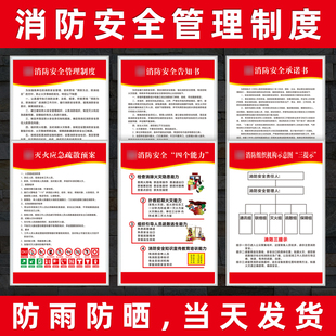 消防安全管理制度制度牌承诺书标语酒店饭店应急预案检查标识标牌标识牌三提示四个能力公示牌告知书规章贴纸
