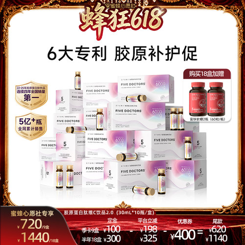 五个女博士 掌握胶原吸收关键技术