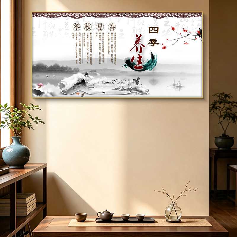中医养生馆专用背景墙装饰画|