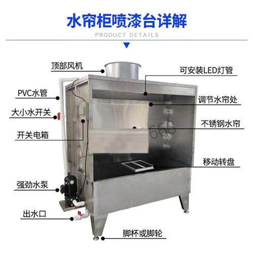 新款水帘柜喷漆台喷涂过滤机械喷油除尘净胶漆K室内水循环空气i.