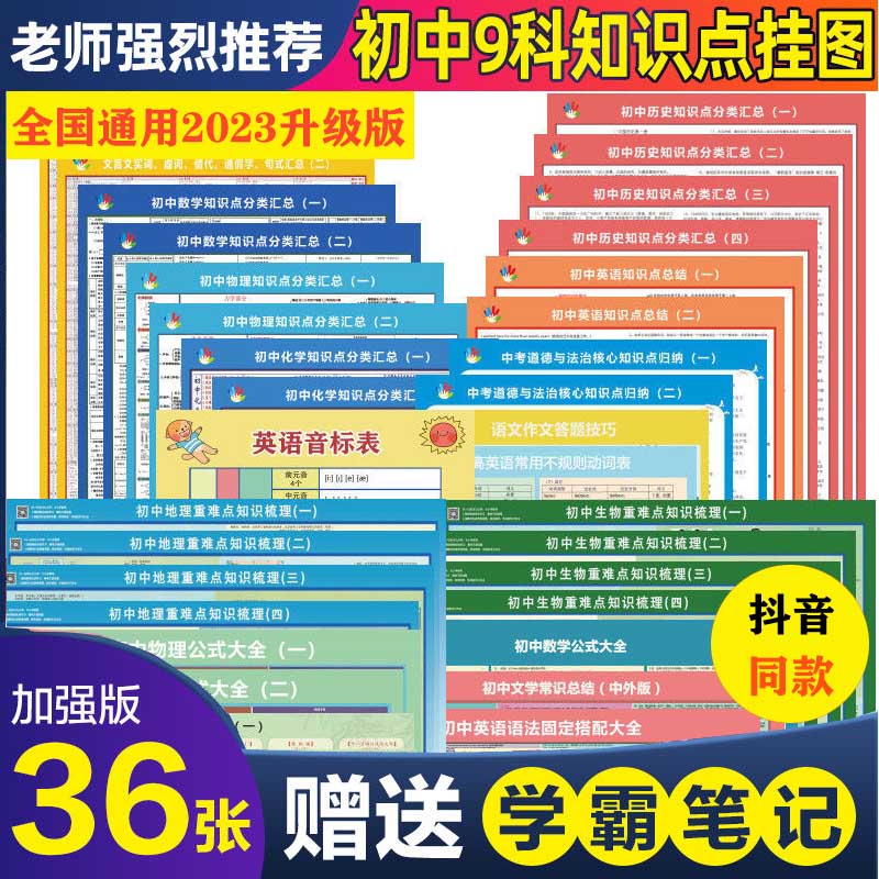 初中全科知识点挂图人教版9科重点学习资料数学地理思维导图
