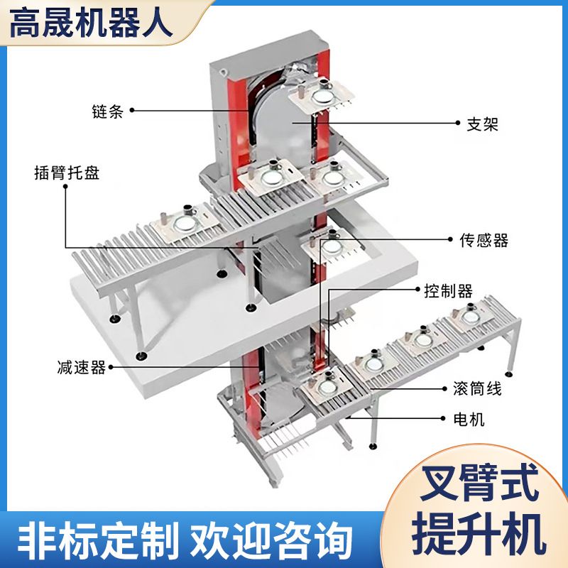 物流仓库可变速z型垂直叉臂提升机仓储流水线叉式多层循环提升机