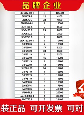 贝加莱2005plc模块 17685707177原装现货 议价