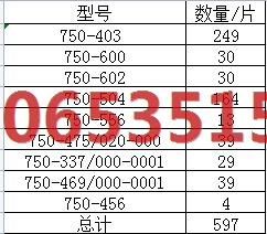 万可模块  9个750系列  原装  包好  实物拍