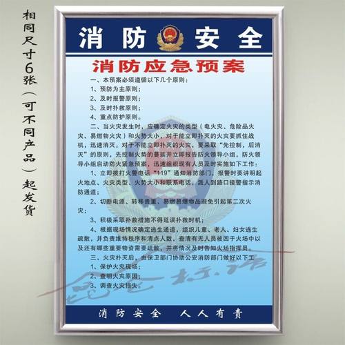 消防安全管理制度提示牌应急预案