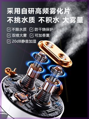 双喷大雾2023年新款加湿器办公室桌面小型迷你家用静音室内卧室宿