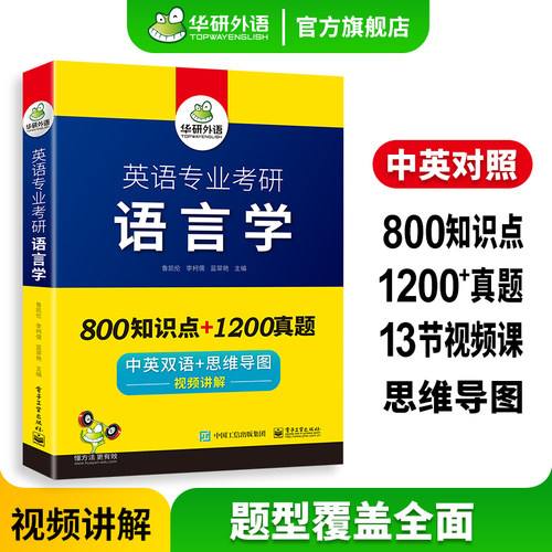 华研外语英语专业考研语言学