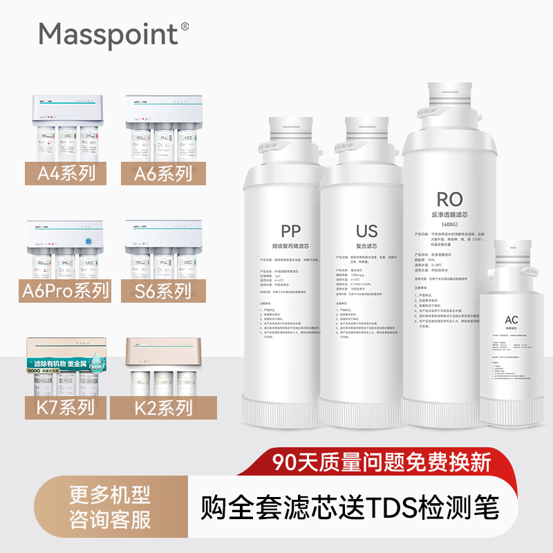 安吉尔净水器滤芯A6PRO/S5a