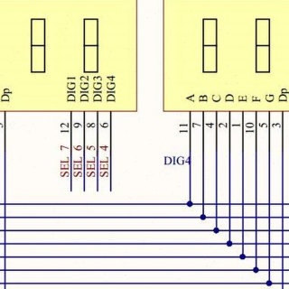 小梅哥FPGA 8位j辉光管模块 RGB332 VGA输出 PS2接口 配FPGA开发