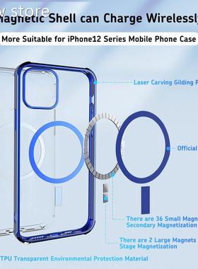 Magnaetic Platng1 TPU Case For iPohone 12 Pro Max iSupprt Mg