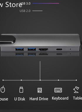 Type-c hub USB-C to HDMI USB3.0 LAN Ethernet Docking Station