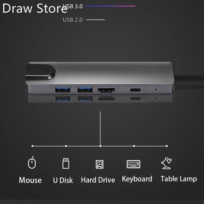 Type-c hub USB-C to HDMI USB3.0 LAN Ethernet Docking Station