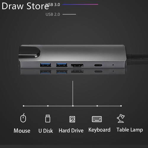 Type-c hub USB-C to HDMI USB3.0 LAN Ethernet Docking Station