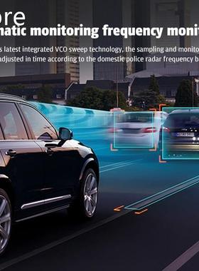 Anti Inerferenece/ tAccurate 1Recption / Automatic Monitori