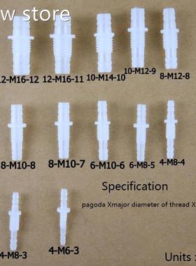 Platic pagoda jtoi1nt PP Thread Hexi Nu PP Straght Csonnecto