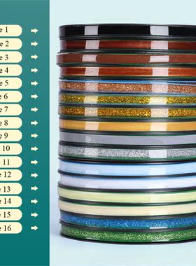 Self-adhesive Moldproof Tape Window Slit Kitchen Gap Anti-fo