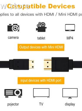 Lungfash Flat Mini HDMI to HDMI Cble1 High peedi 4K 3D S1080