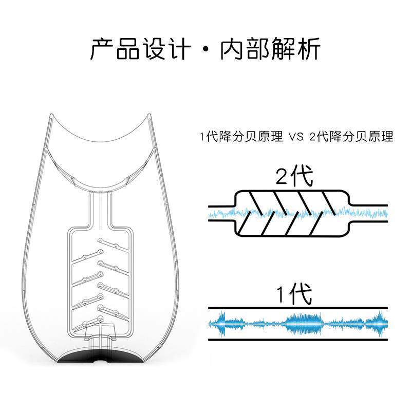 放松呐喊情绪尖叫发泄宣泄壶唱歌神器消音玩具二代压力怒吼咆哮瓶