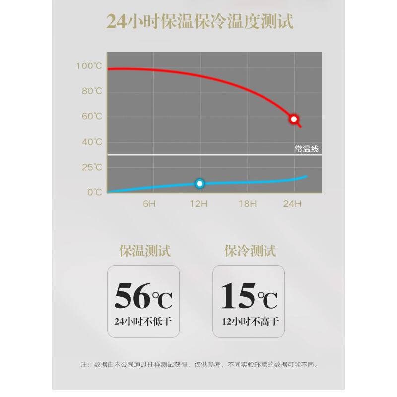 速发保温壶家用保温瓶热水壶宿舍学生暖水壶保温水壶大容量小暖壶