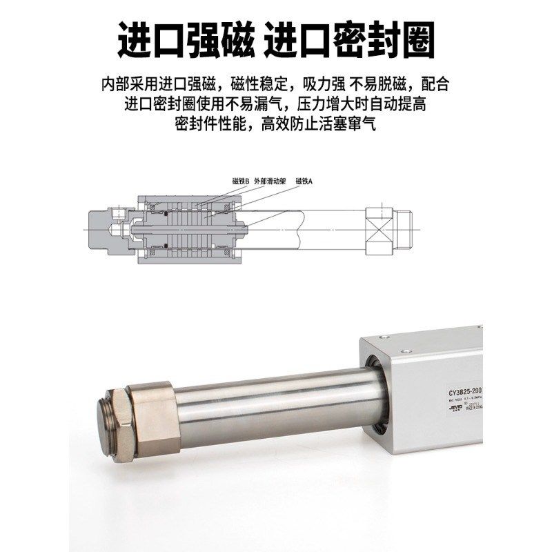 威德磁偶式无杆气缸RMS/CY3B/CY3R10/15/20/25-100-200-250-300