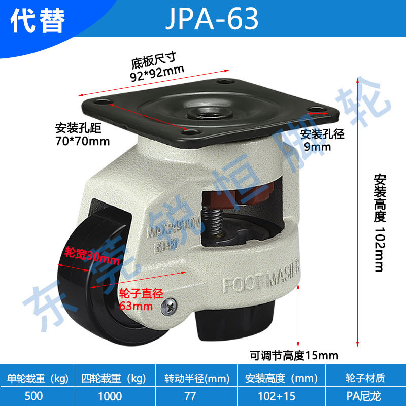 代替方便型脚轮带安装板JPA-40/50/63/75/96万向轮铝型材福马轮图片