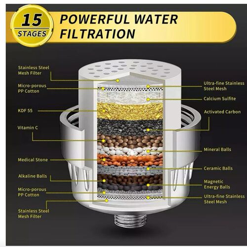 跨境花洒过滤器套装 增压6寸顶喷带15级沐浴器净水器滤水器