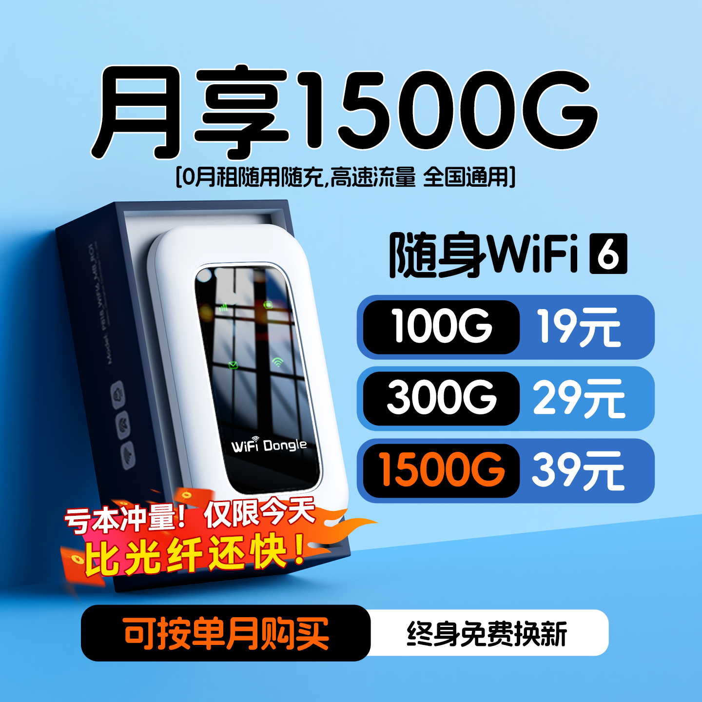 【首月免费】2025新款随身WiFi6+