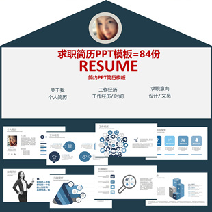 ppt模板工作岗位竞聘个人求职简历推荐信职业规划述职报告PPT演示