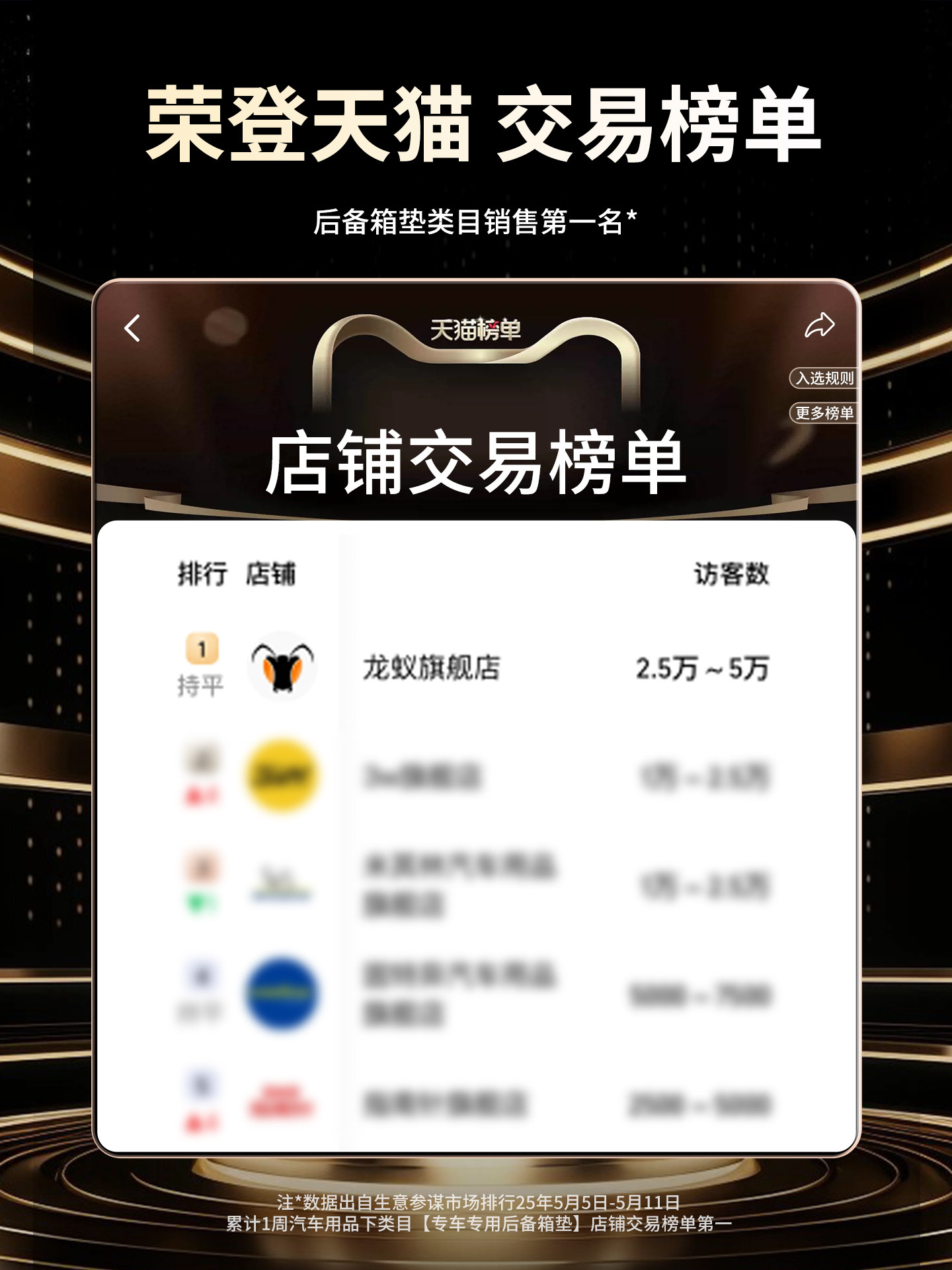 适用于大众Id3朗逸途观L迈腾帕萨特Pro谭越Polo Tigue后备箱垫尾