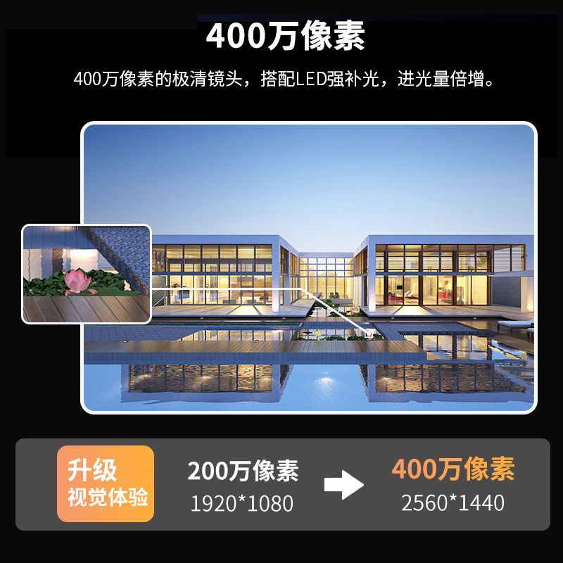 SJCAM 빠른 액션 카메라 S1 배선이 필요 없는 울트라 클리어 2K 스마트 카메라 홈 원격 무선 고양이 눈 야간 투시경 모니터링 기계 야외 실내 야간 투시경 적외선 감시 카메라