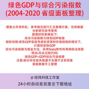 绿色GDP与综合污染指数2020-2004省级面板数据整理熵值法指数结果