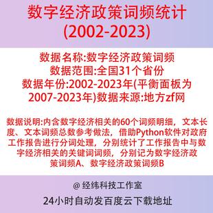 数字经济政策词频统计数据2002-2023年，python词频分析结果面板