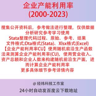 企业产能利用率CU2023-2000年上市公司数据含Stata代码参考、结果