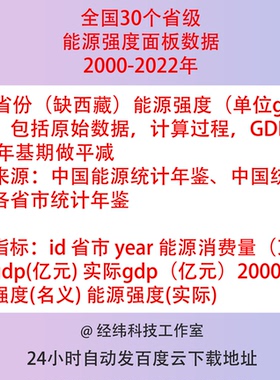 2000-2022年全国30省级能源强度消费量实际GDP单位能耗面板数据表