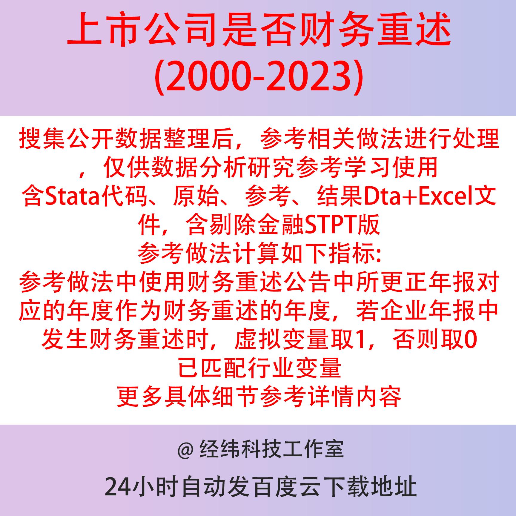 上市公司财务重述指标2023-2000数据虚拟01变量含stata代码Do文档