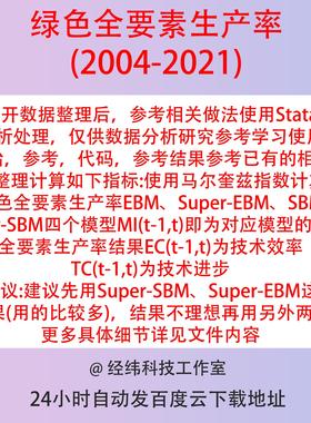 绿色全要素生产率2021-2004省级EBM、Super-EBM、SBM、Super-SBM