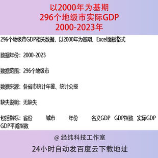 2000-2023年296个地级市名义实际GDP指数GDP平减指数以2000为基期