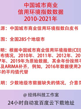 2010-2021年中国城市商业信用环境指数285个地级市面板数据统计表