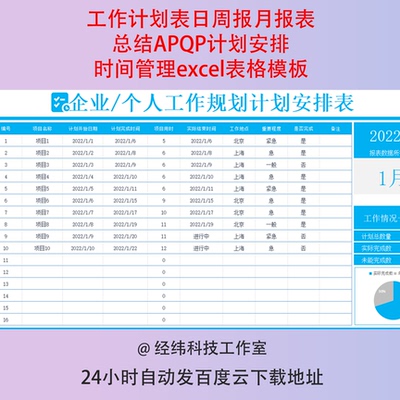 工作计划表日周报月报表总结APQP计划安排时间管理excel表格模板