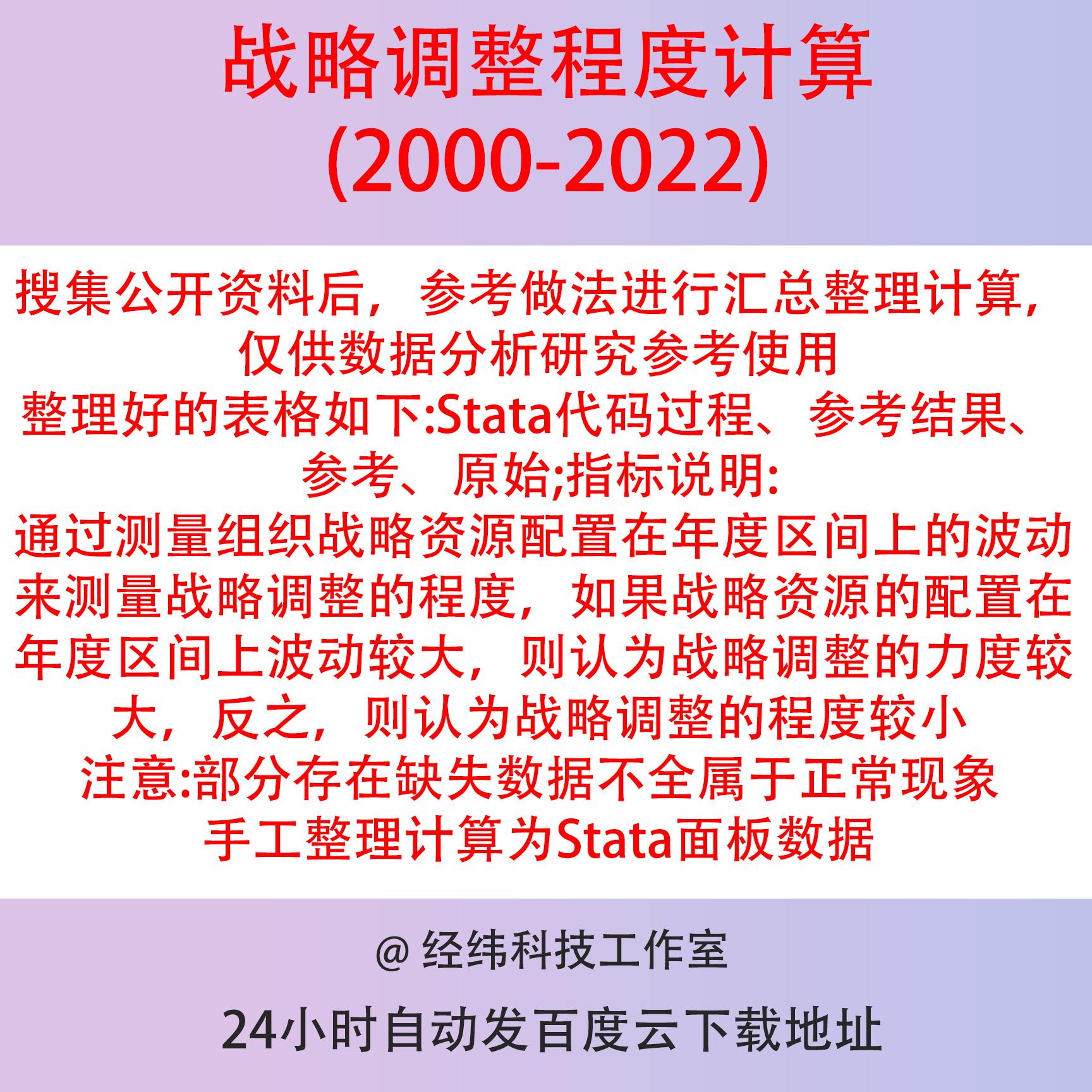 战略调整程度计算2022-2000Stata代码计算资源配置的年度区间波动